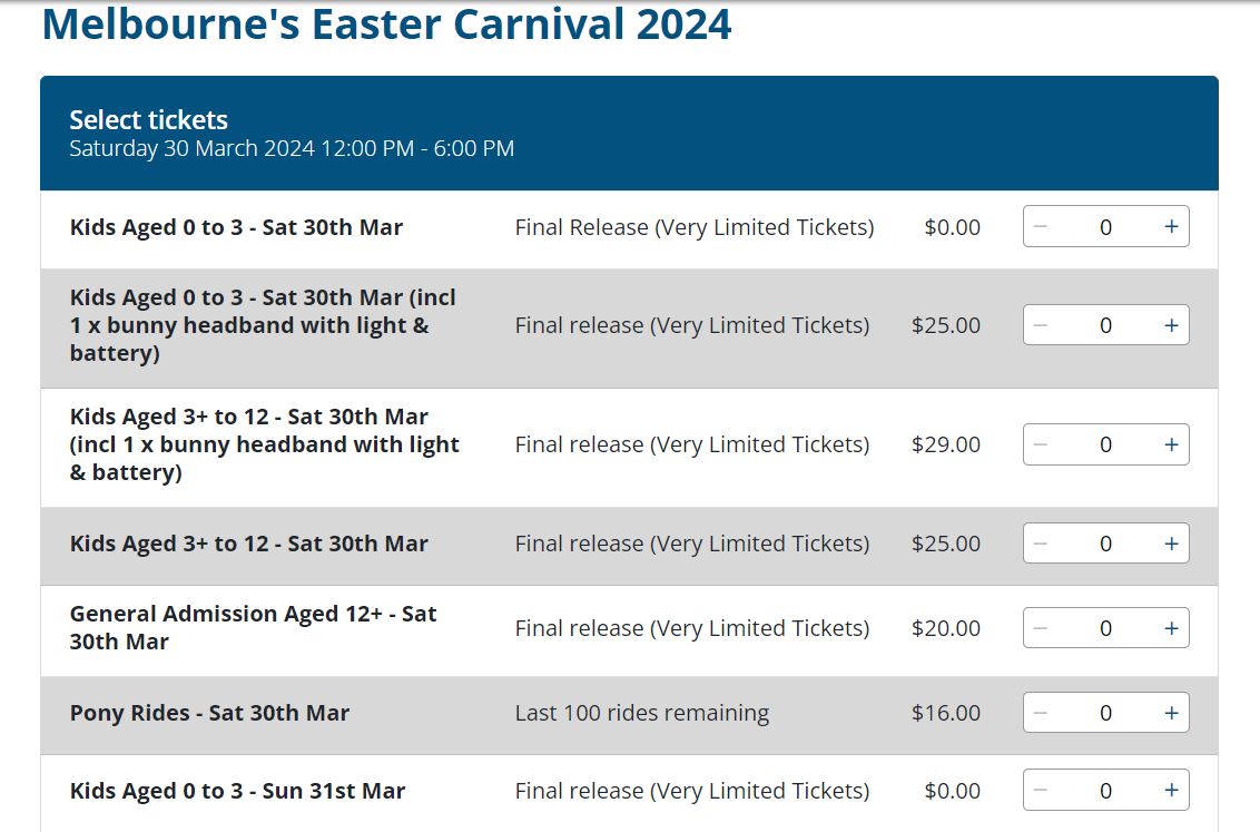 Melbourne Easter Carnival Entry Fee 2024